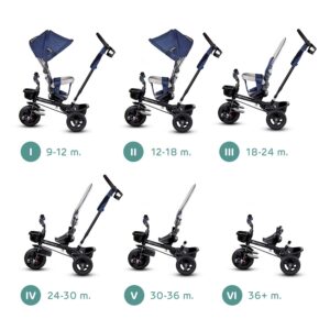 Tricikl guralica Kinderkraft AVEO blue